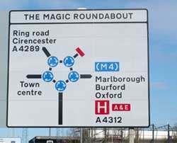 A direction sign for the Magic Roundabout. Don't be scared.