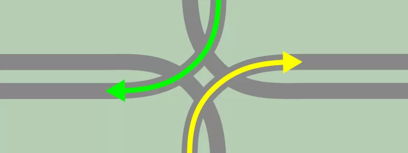 A theoretical alternative to the roundabout where opposing pairs of right turns avoid each other completely. The four-way junction in the middle could operate on just two signal stages. Click to enlarge