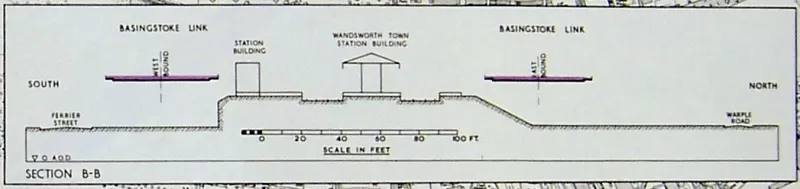 An elevation plan dated February 1965, showing an early plan to run the motorway either side of Wandsworth Town station, which labels it the "Basingstoke Link". Click to enlarge